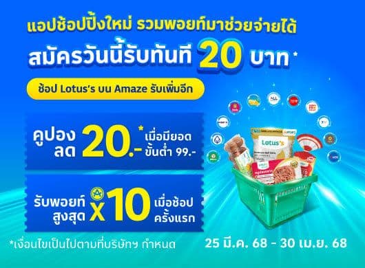 brand-promotion
