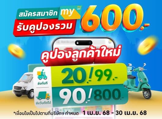 brand-promotion